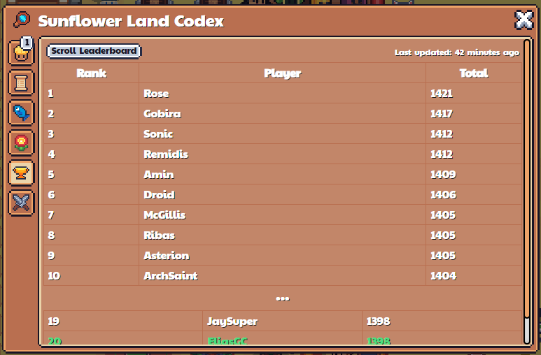 Seasonal Ticket Leaderboard
